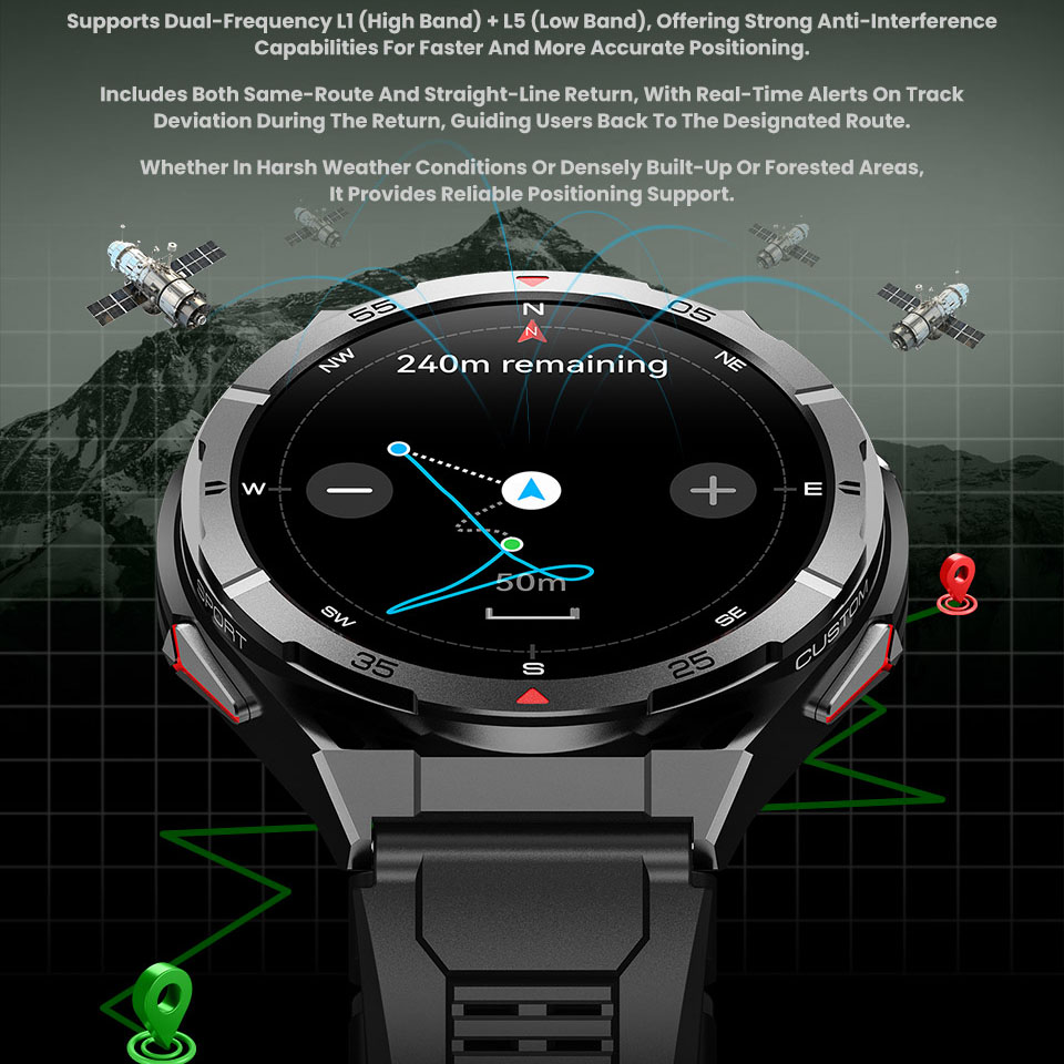 GPS,スポーツコンパス,気圧,Bluetooth通話,Am - Smartwatch Instagram のレビューと価格