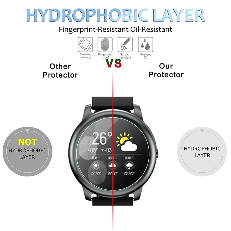 強化ガラス HayLou ソーラー LS05 スマートウォッ - Smart Watch Accessories のレビューと価格