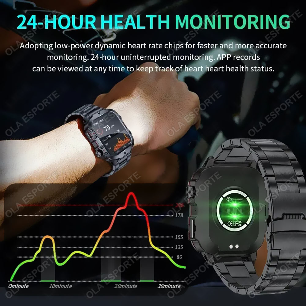 2025年新型ミリタリースマートウォッチ メンズ IP68  - Smartwatch Face のレビューと価格