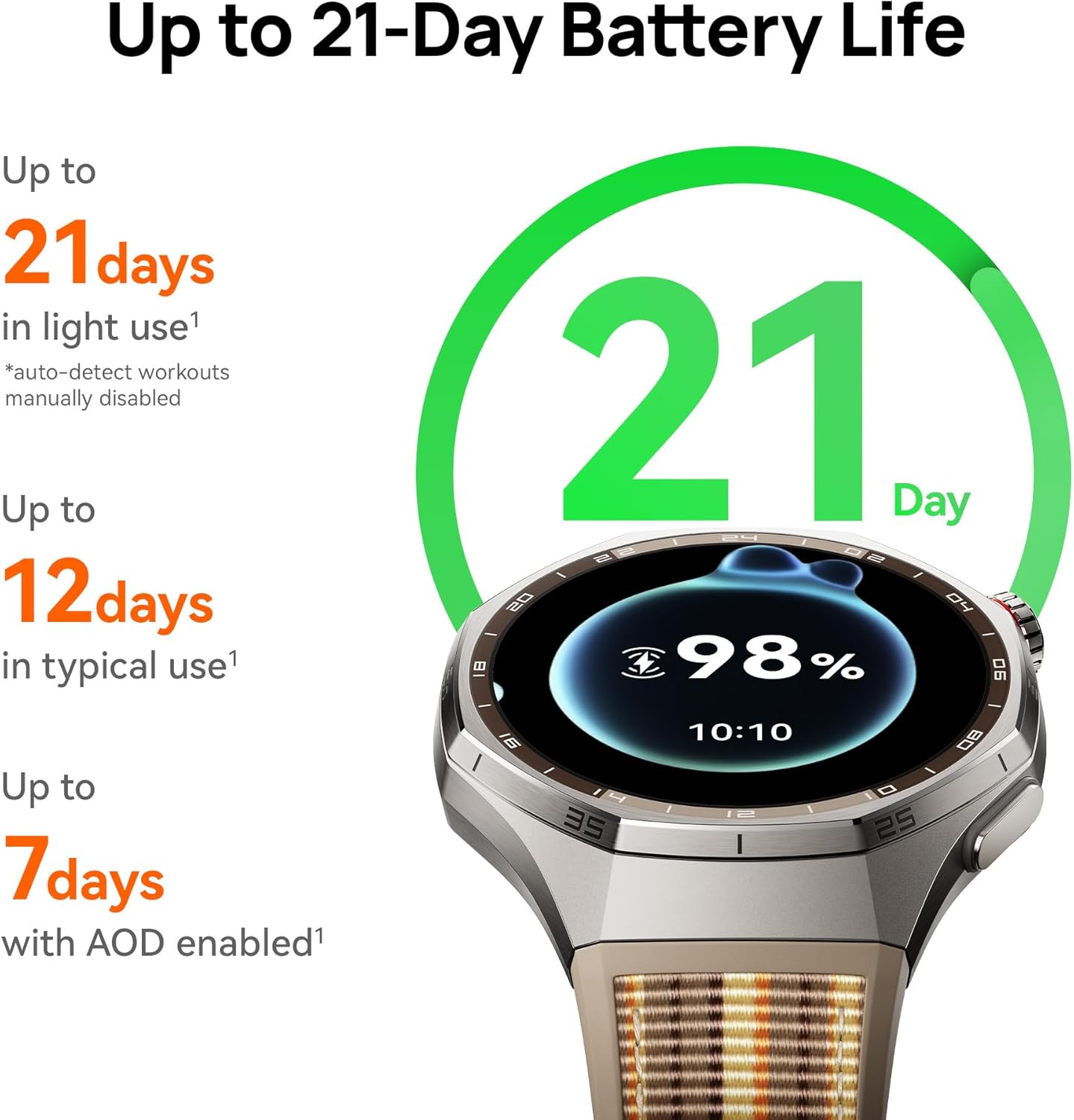 HUAWEI WATCH GT 6 Pro GPSスマートウ - Smartwatch Nexus のレビューと価格