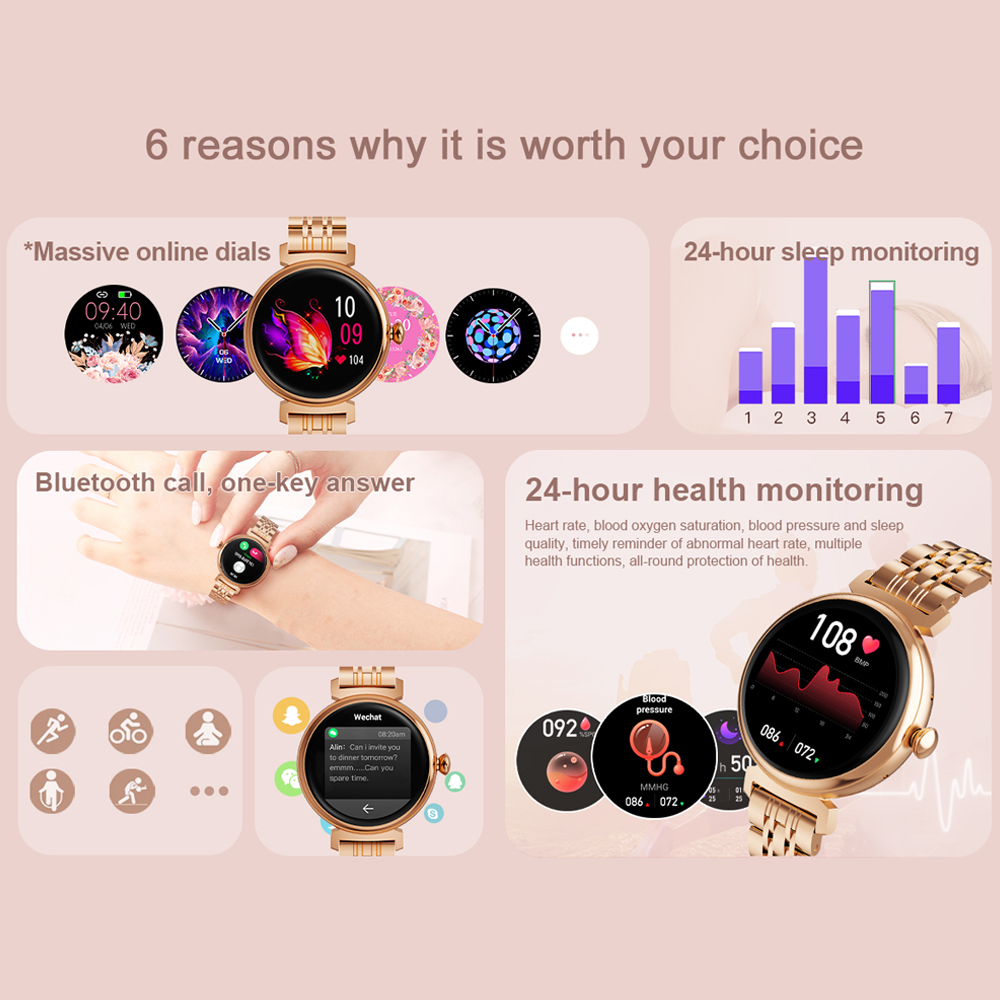 1.04 インチ AMOLED スクリーンファッションレディ - Smartwatch Face のレビューと価格